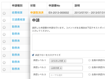 ワークフローによる業務の改善